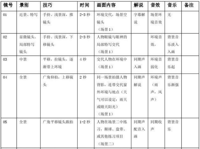 产品经理，产品经理网站